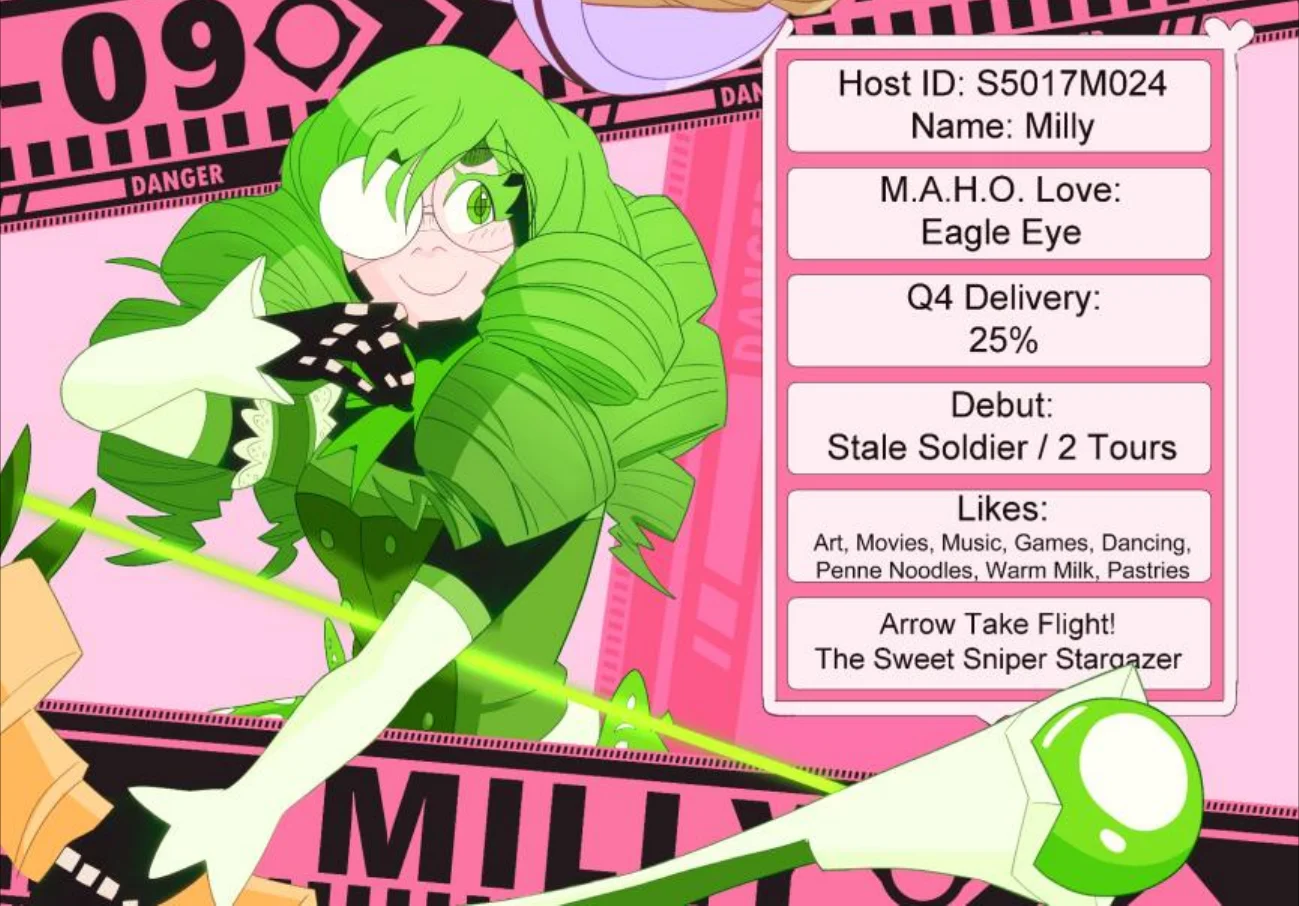 SuFlex personnel file: Milly